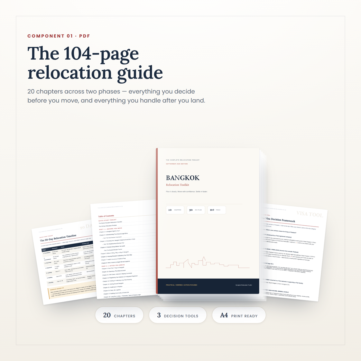 The 104-page Bangkok relocation guide, cover and interior pages