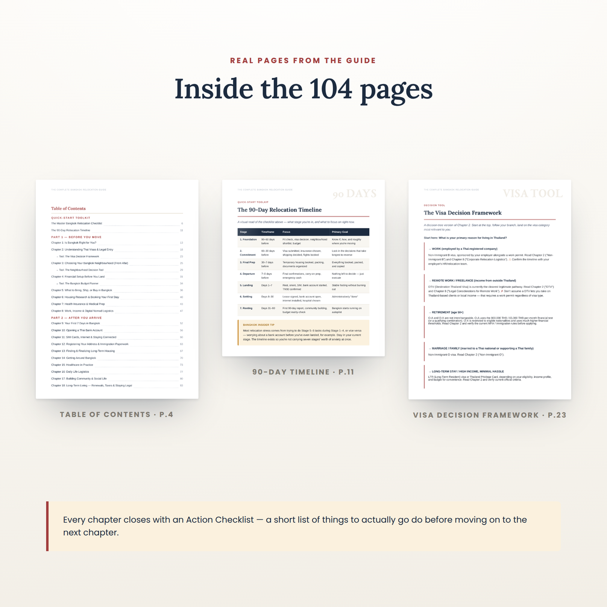 Real interior pages from the Bangkok relocation guide: table of contents, 90-day timeline and visa decision framework