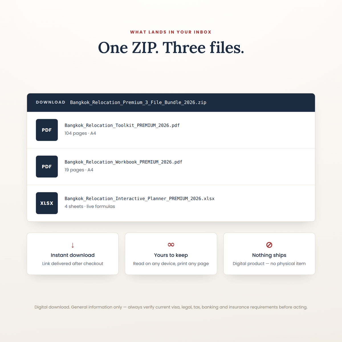 The three-file bundle download: two PDFs and one interactive Excel planner in a single ZIP